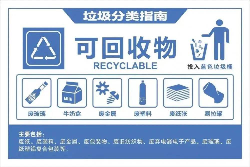 正能量软件网站免费入口如何分类？
